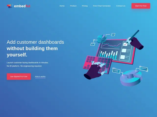Preview of Embedful