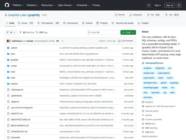 Preview of Graphify