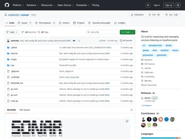 Preview of Sonar