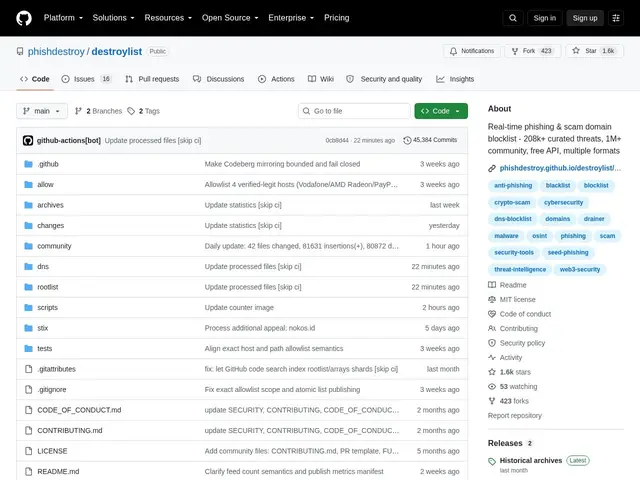 Preview of Destroylist