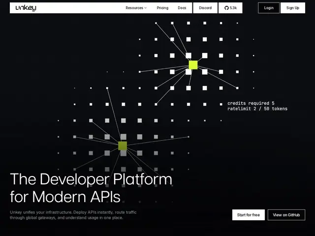 Preview of Unkey