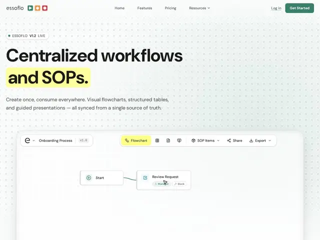 Preview of Essoflo