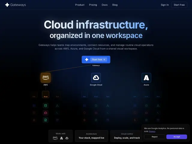 Preview of Gateways