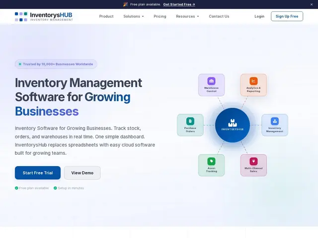 Preview of Inventoryshub