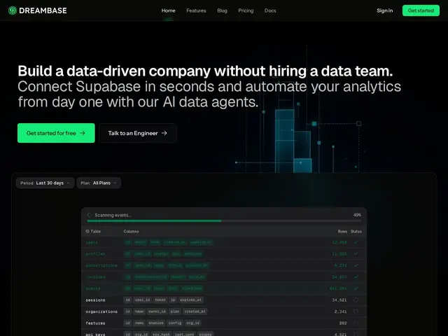 Preview of Dreambase