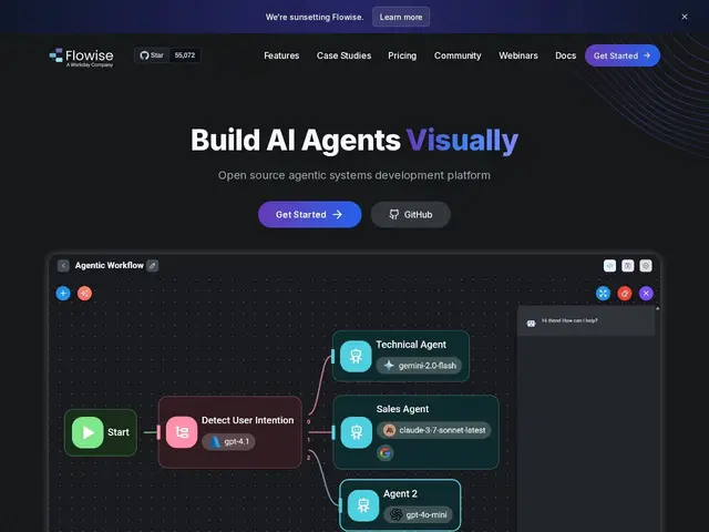 Preview of Flowise