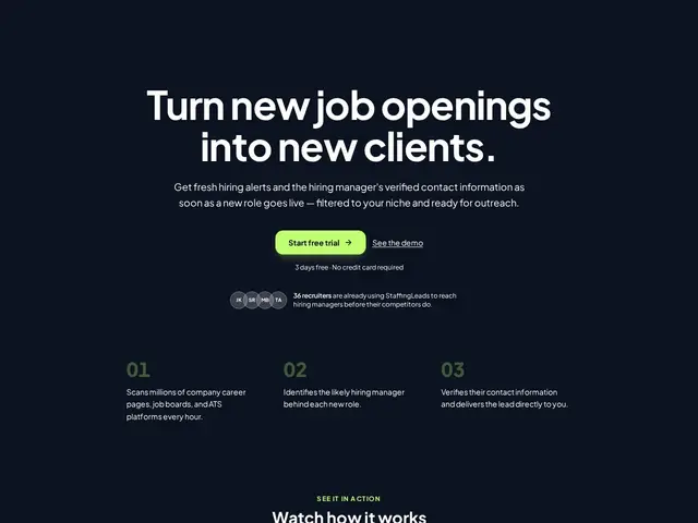 Preview of StaffingLeads