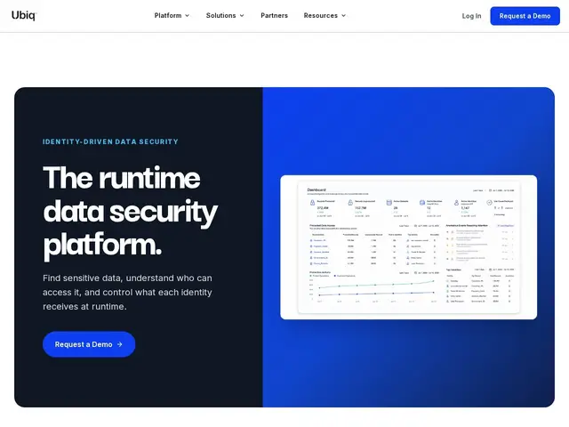Preview of Ubiq Security