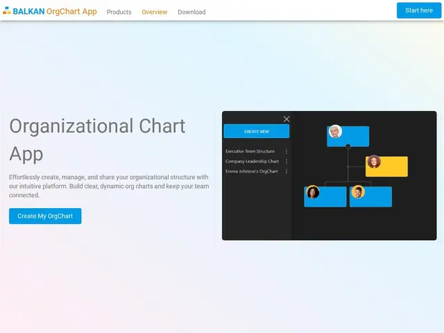 Preview of OrgChart App