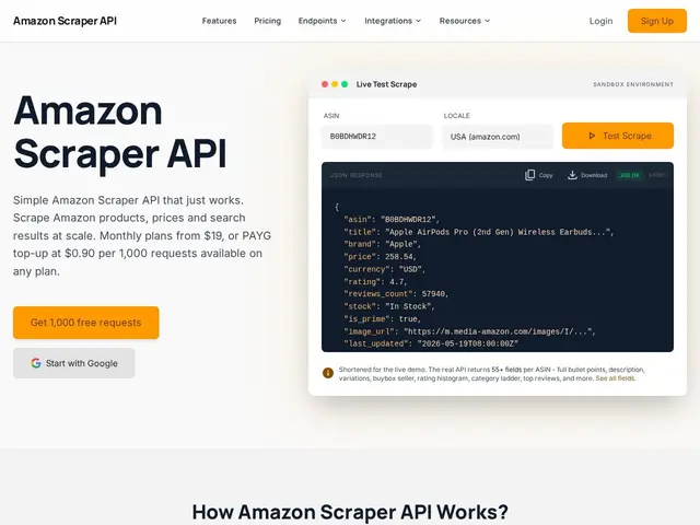 Preview of Amazon Scraper API
