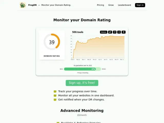 Preview of FrogDR