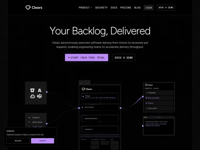 Preview of Clears