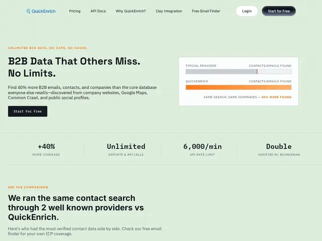 Preview of QuickEnrich