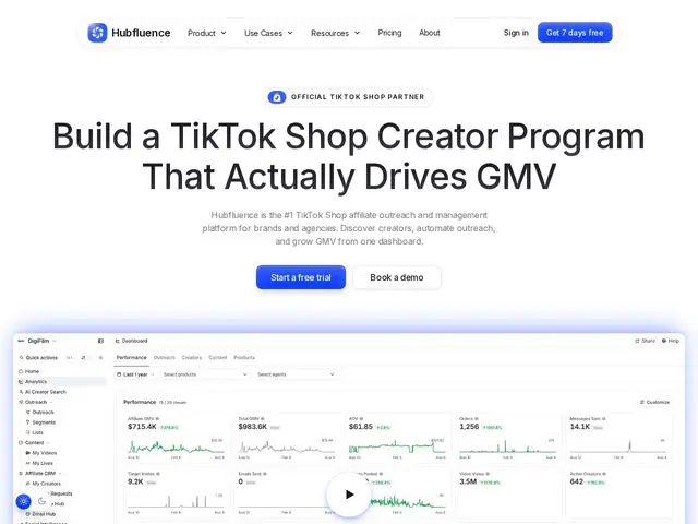 Preview of Hubfluence