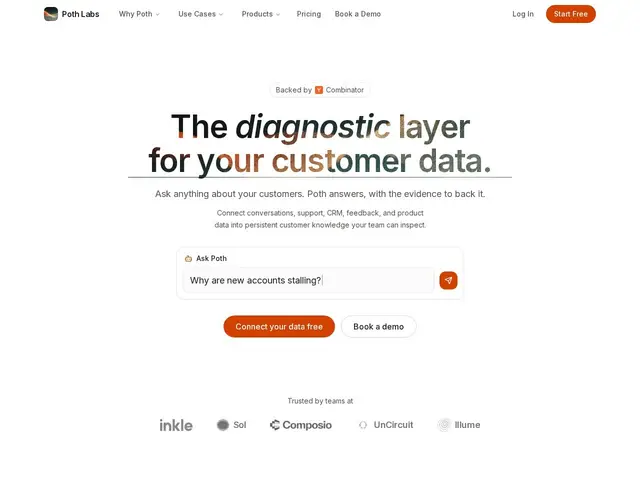 Preview of Poth Labs