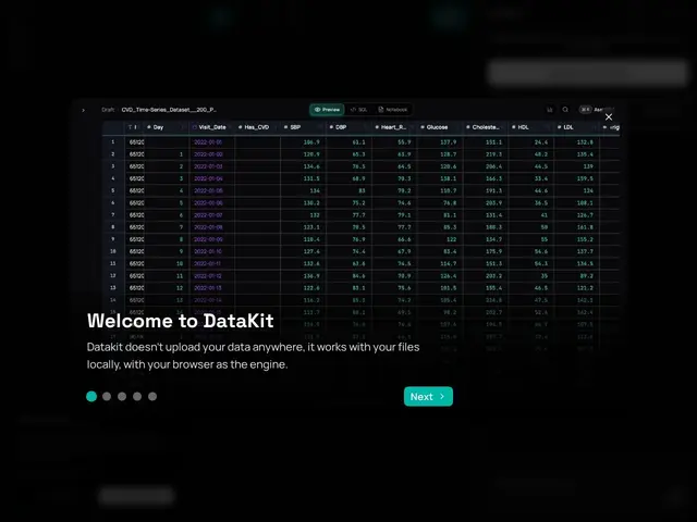 Preview of DataKit