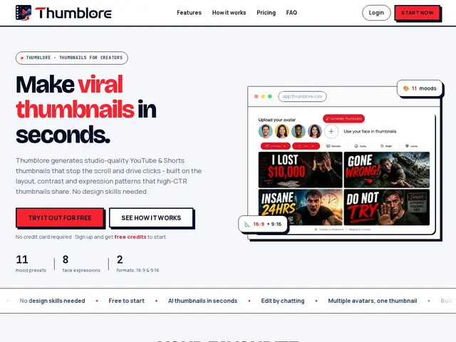 Preview of Thumblore