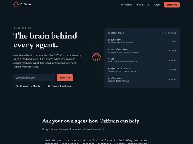 Preview of OzBrain