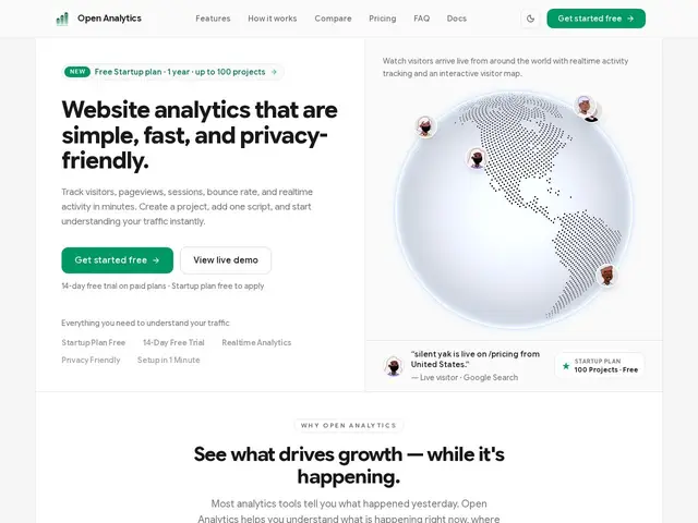 Preview of Open Analytics