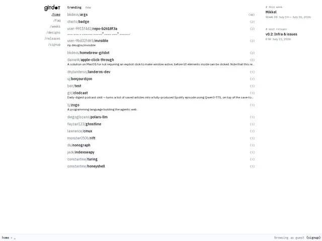 Preview of args