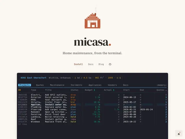 Preview of Micasa