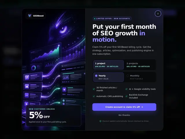 Preview of SEOBeast