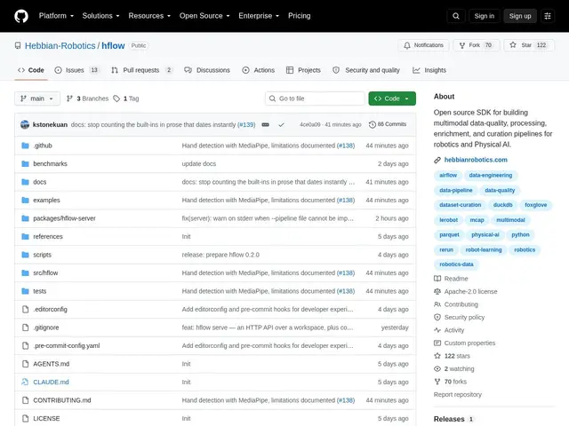 Preview of HFlow