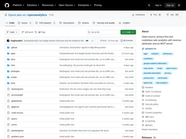 Preview of Open Analytics