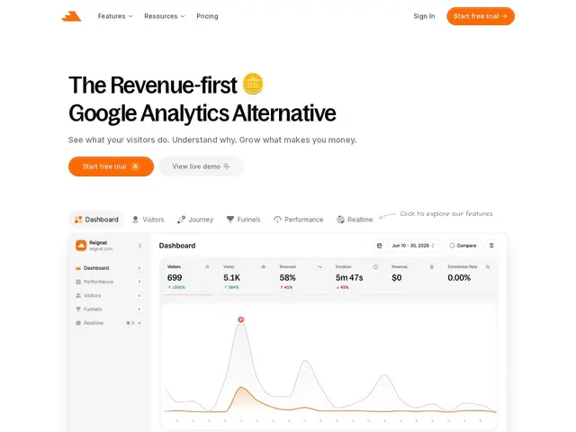 Preview of Reignat