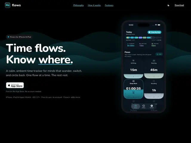 Preview of Flows