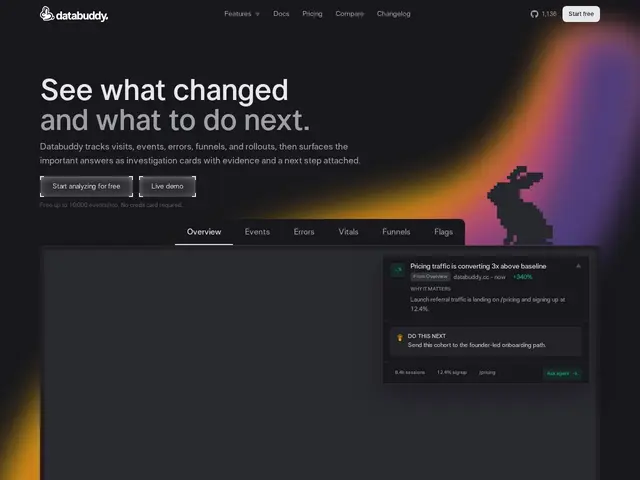 Preview of Databuddy
