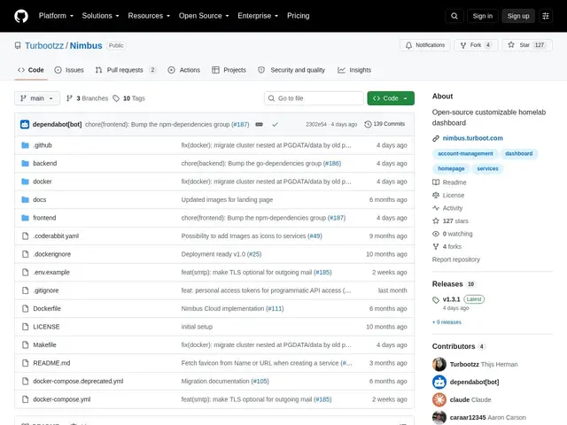 Preview of Nimbus