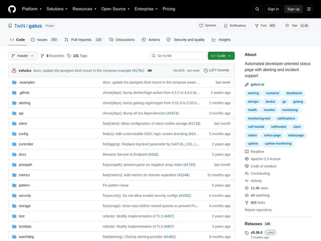Preview of Gatus