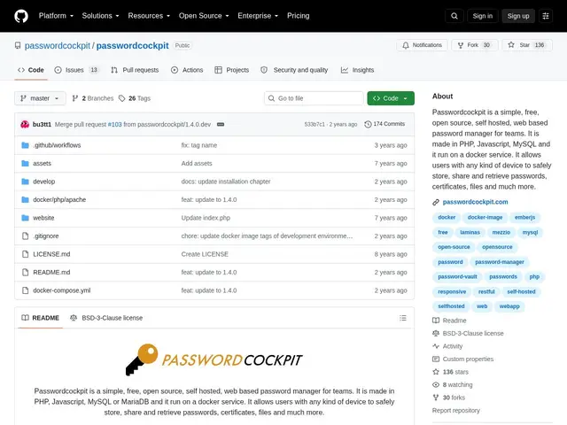 Preview of Passwordcockpit