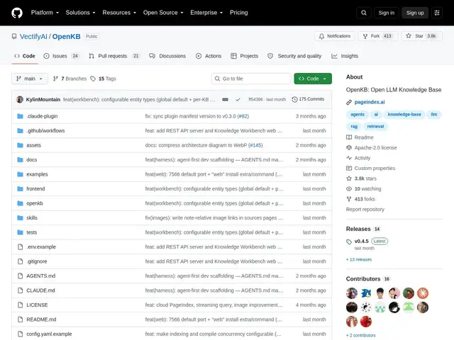 Preview of OpenKB
