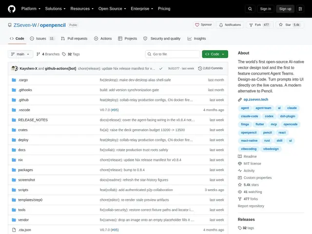 Preview of OpenPencil