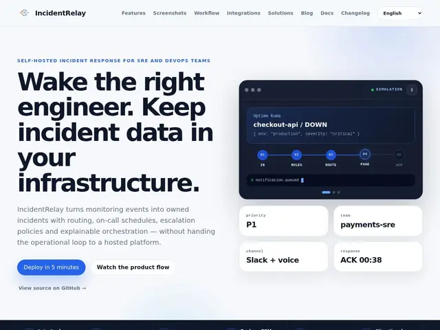 Preview of IncidentRelay
