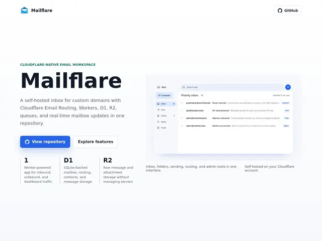 Preview of Mailflare