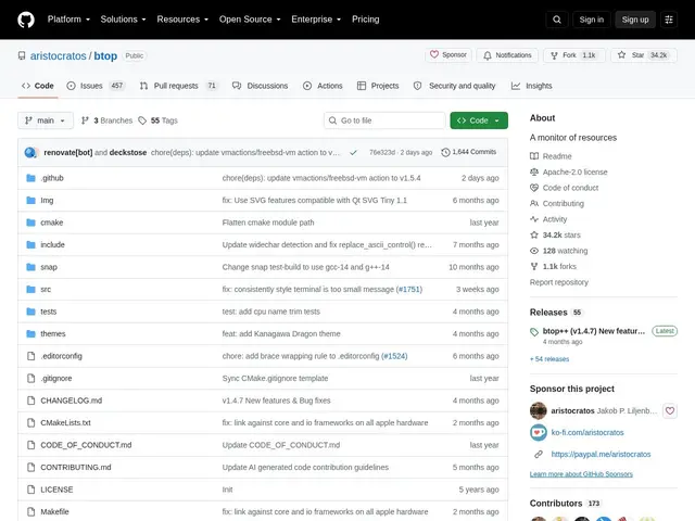 Preview of btop