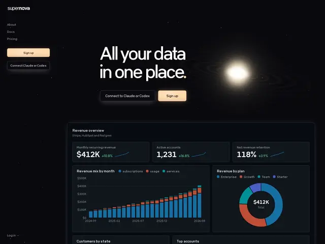 Preview of Supernova