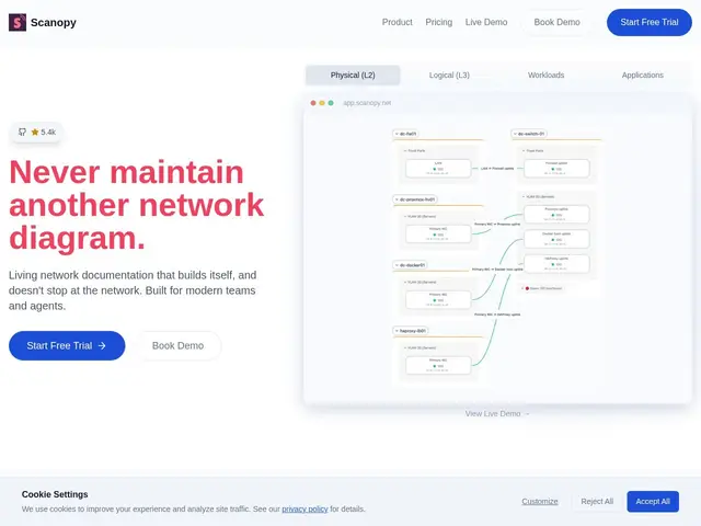 Preview of Scanopy