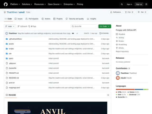 Preview of Anvil