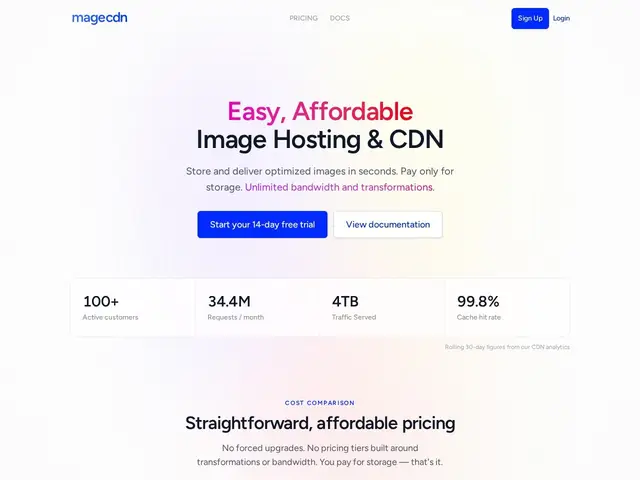 Preview of MageCDN