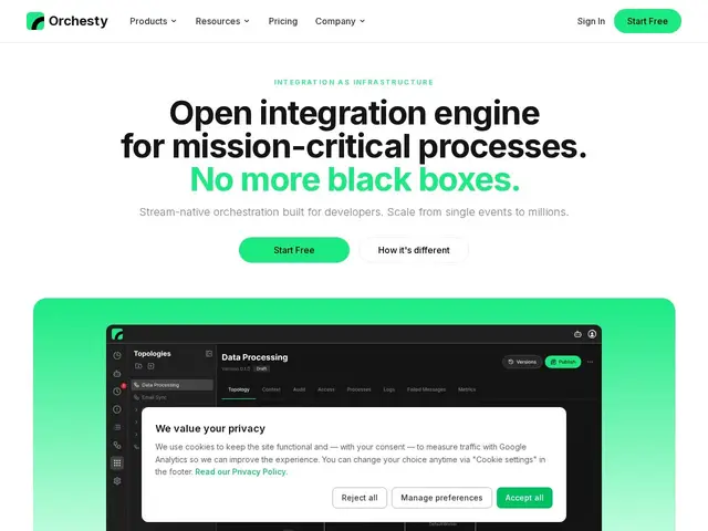 Preview of Orchesty