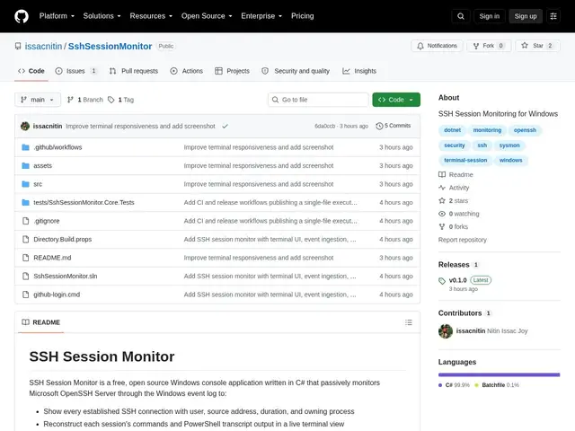 Preview of SSH Session Monitor