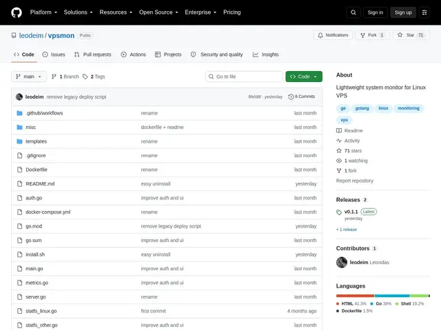 Preview of vpsmon
