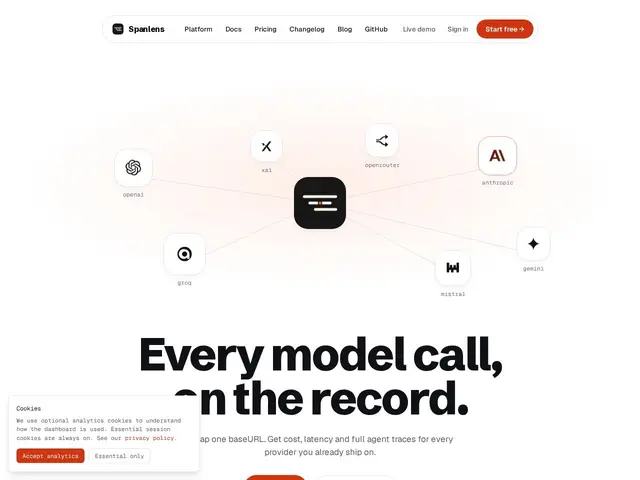 Preview of Spanlens