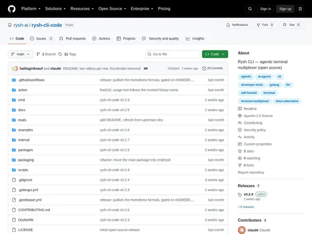 Preview of Rysh CLI