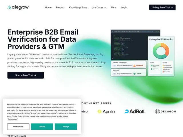 Preview of Allegrow