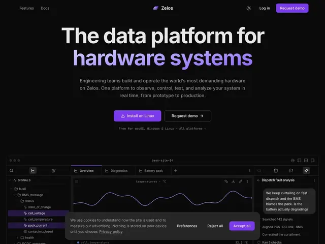 Preview of Zelos